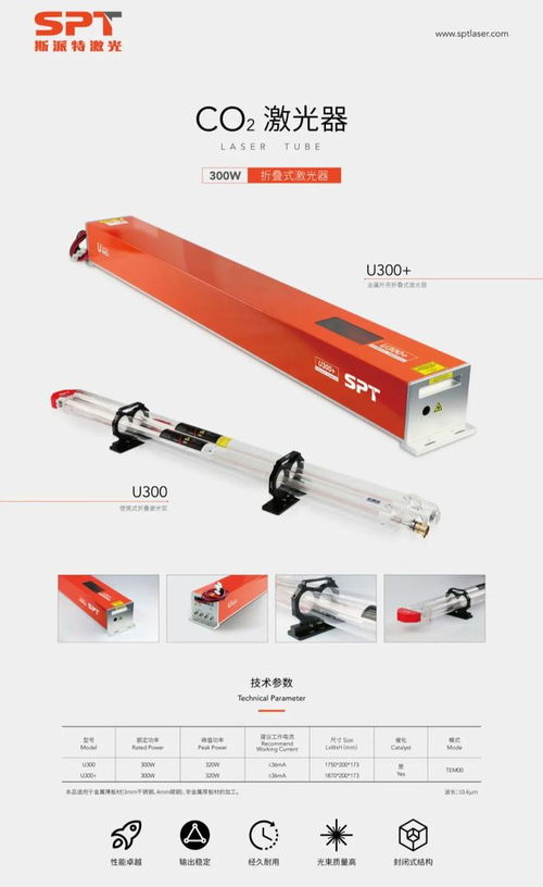 9月，斯派特誠邀您蒞臨上海激光管四大展會